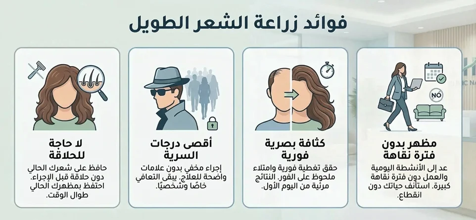 فوائد زراعة الشعر بالشعر الطويل